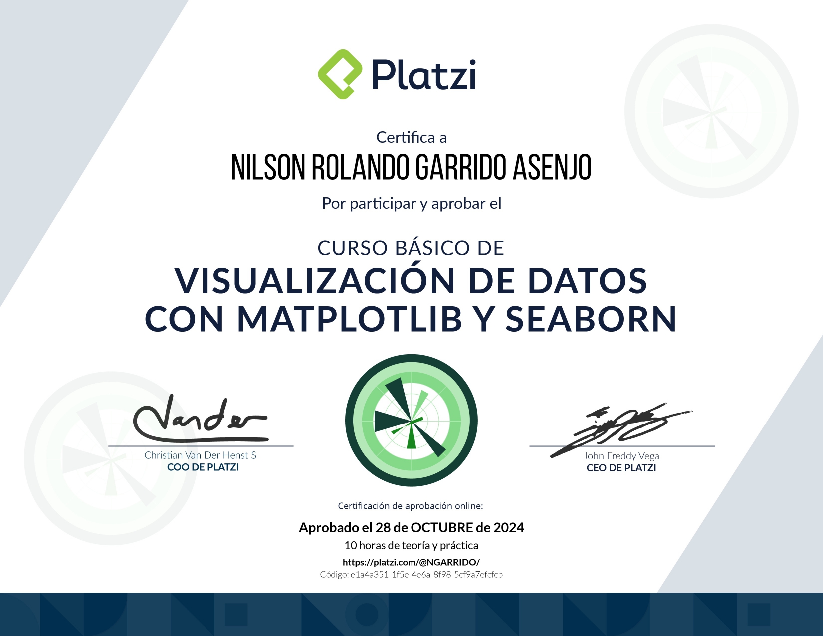 Certificado Visualización de Datos con Matplotlib y Seaborn