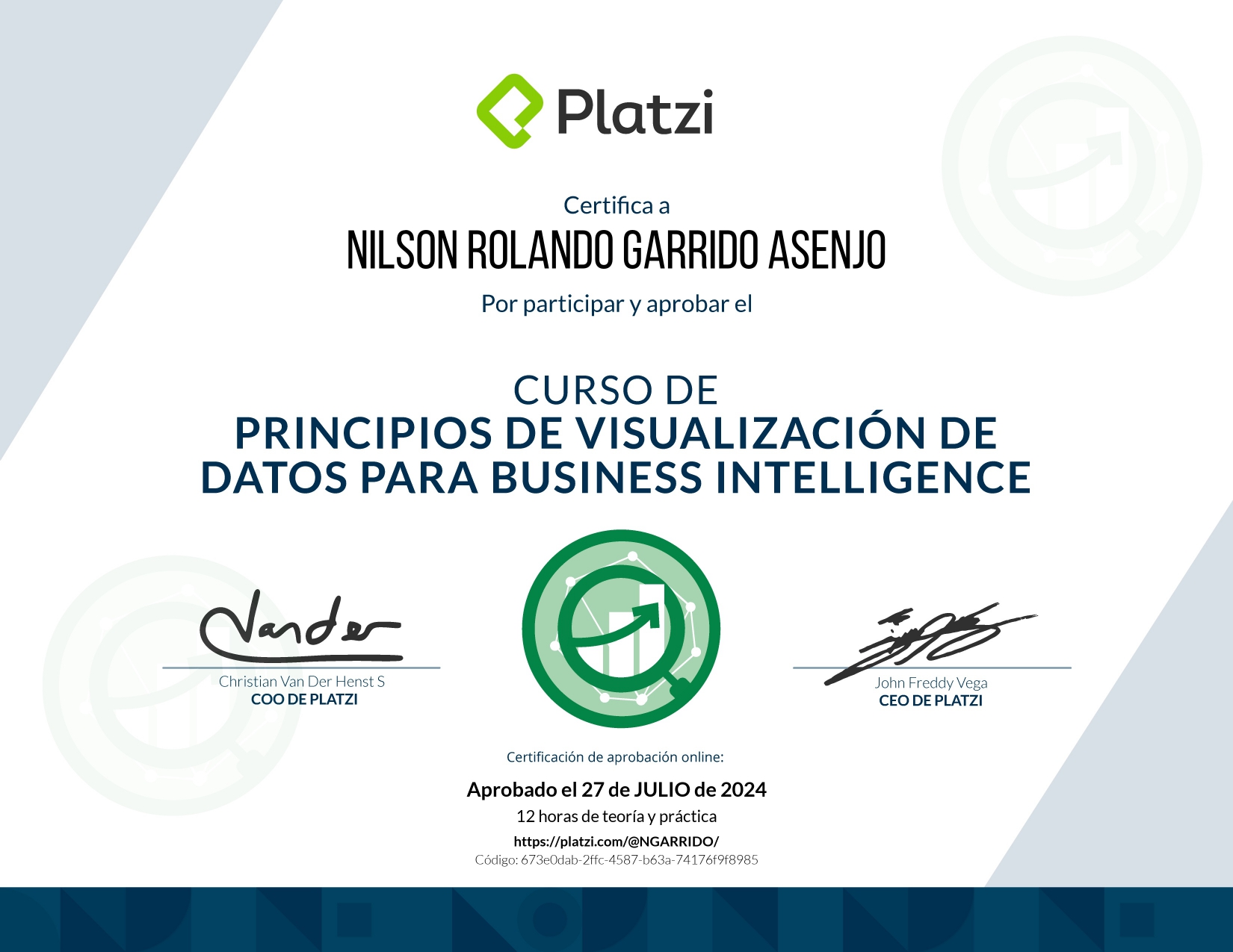 Certificado Principios de Visualización de Datos para Business Intelligence